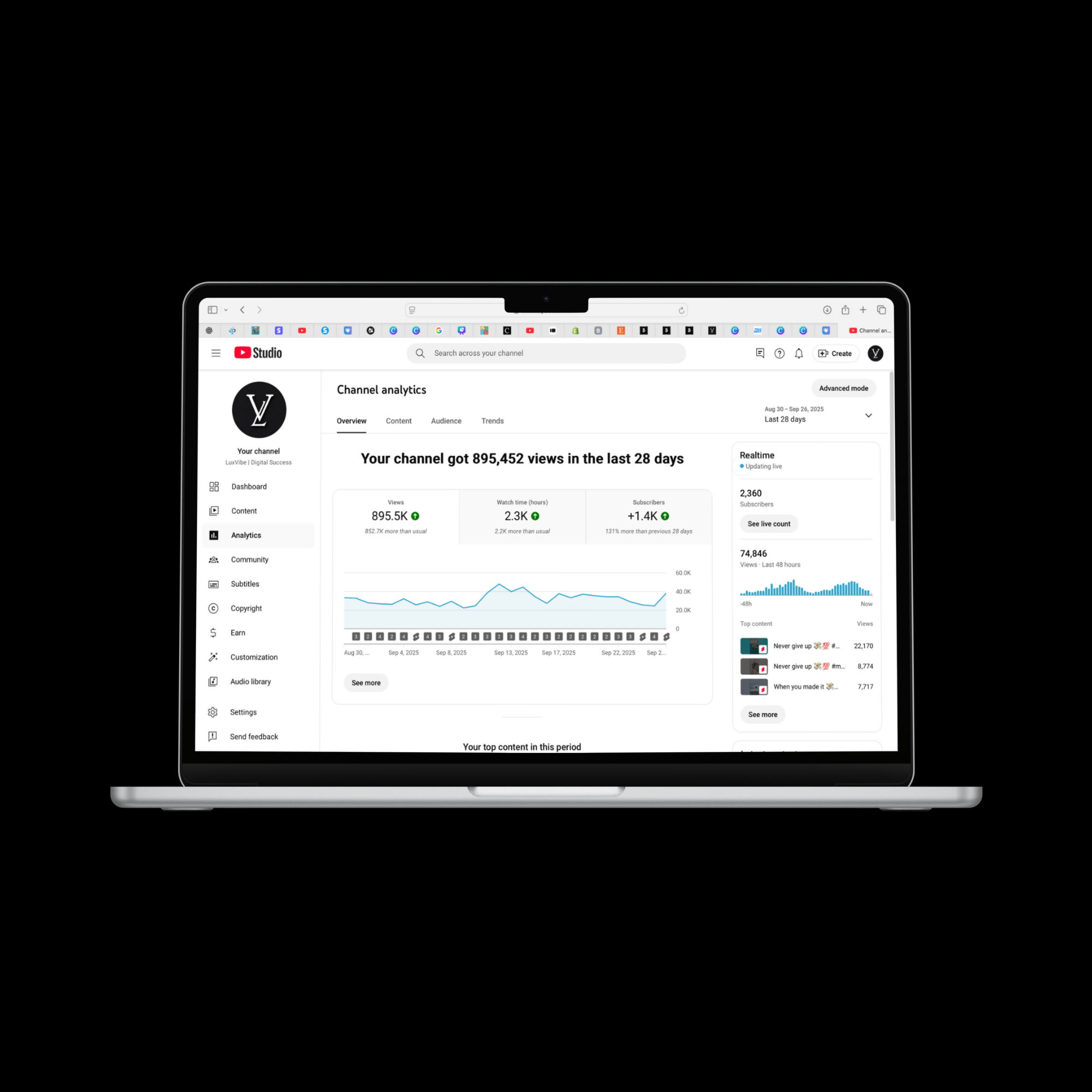 Viral Secrets of YouTube – Luxury Edition (PLR)